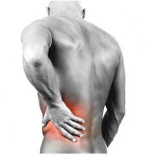 Bolesť svalov a kĺbov